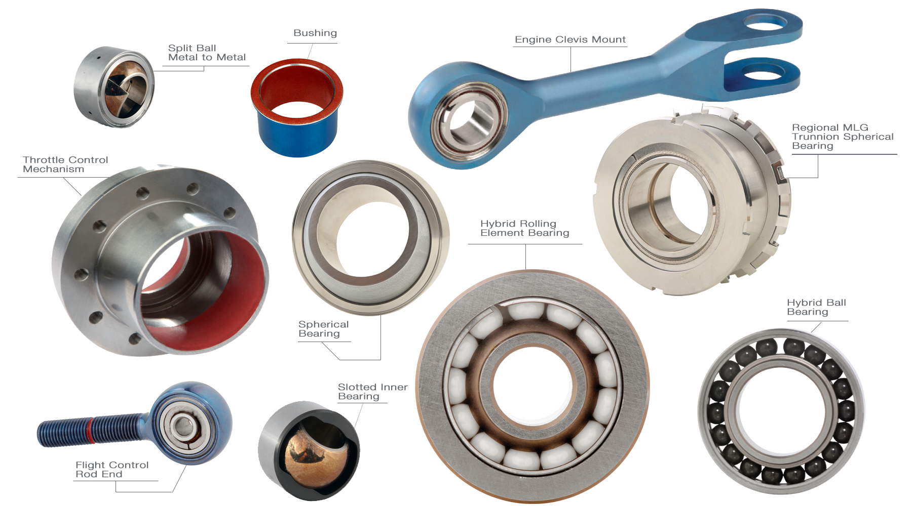 Bearings and High-Performance Machined Products
